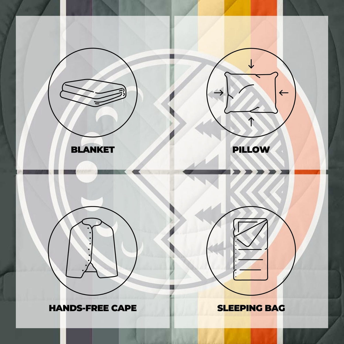 VOITED CloudTouch® Indoor/Outdoor Camping Blanket - Camp Vibes / Greengabel Blankets VOITED 