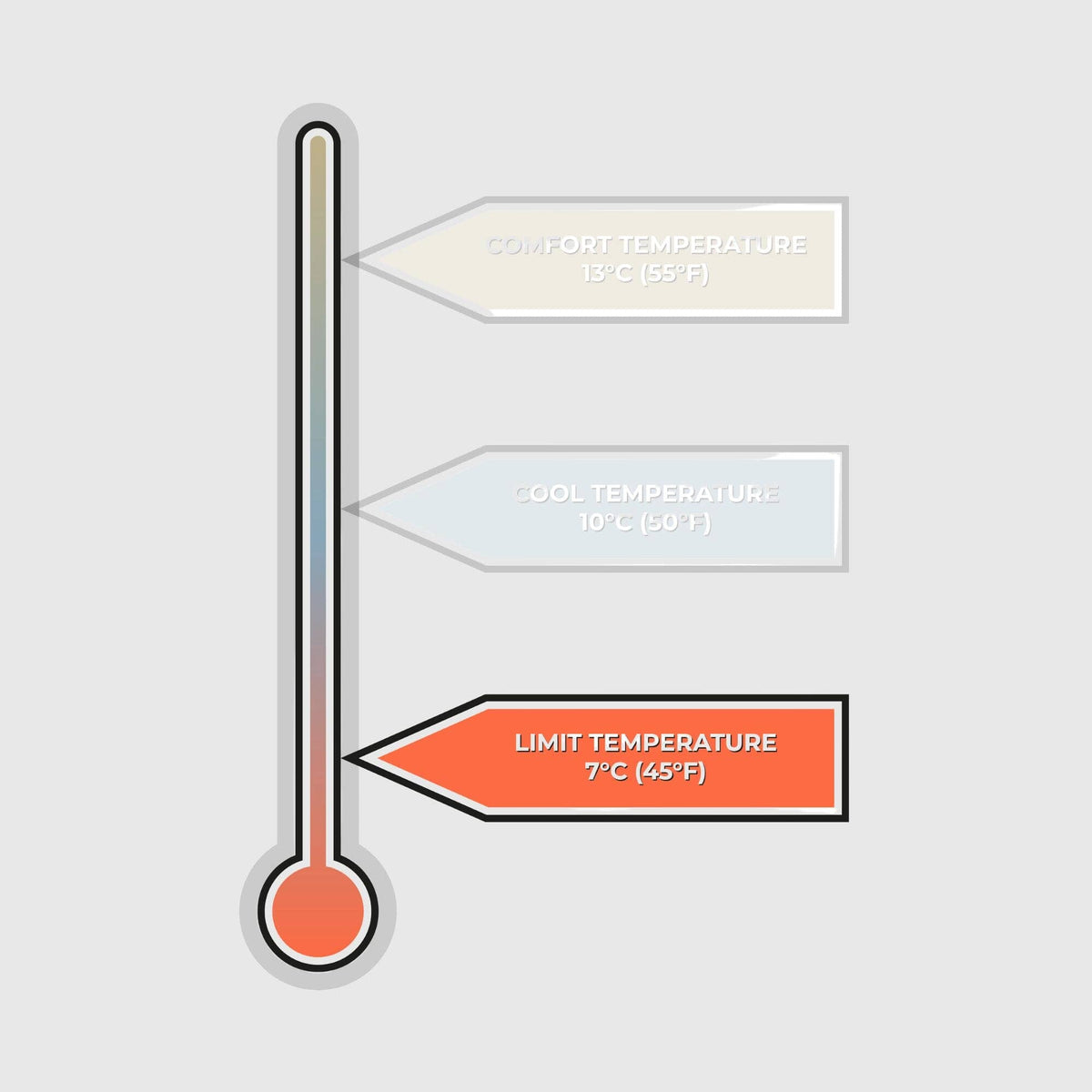 VOITED CloudTouch® Indoor/Outdoor Camping Blanket - Fuzzy Sunset Blankets VOITED 