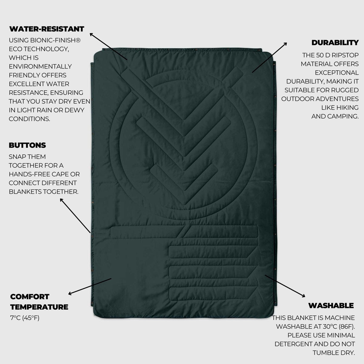 VOITED CloudTouch® Indoor/Outdoor Camping Blanket - Green Gabels Blankets VOITED 