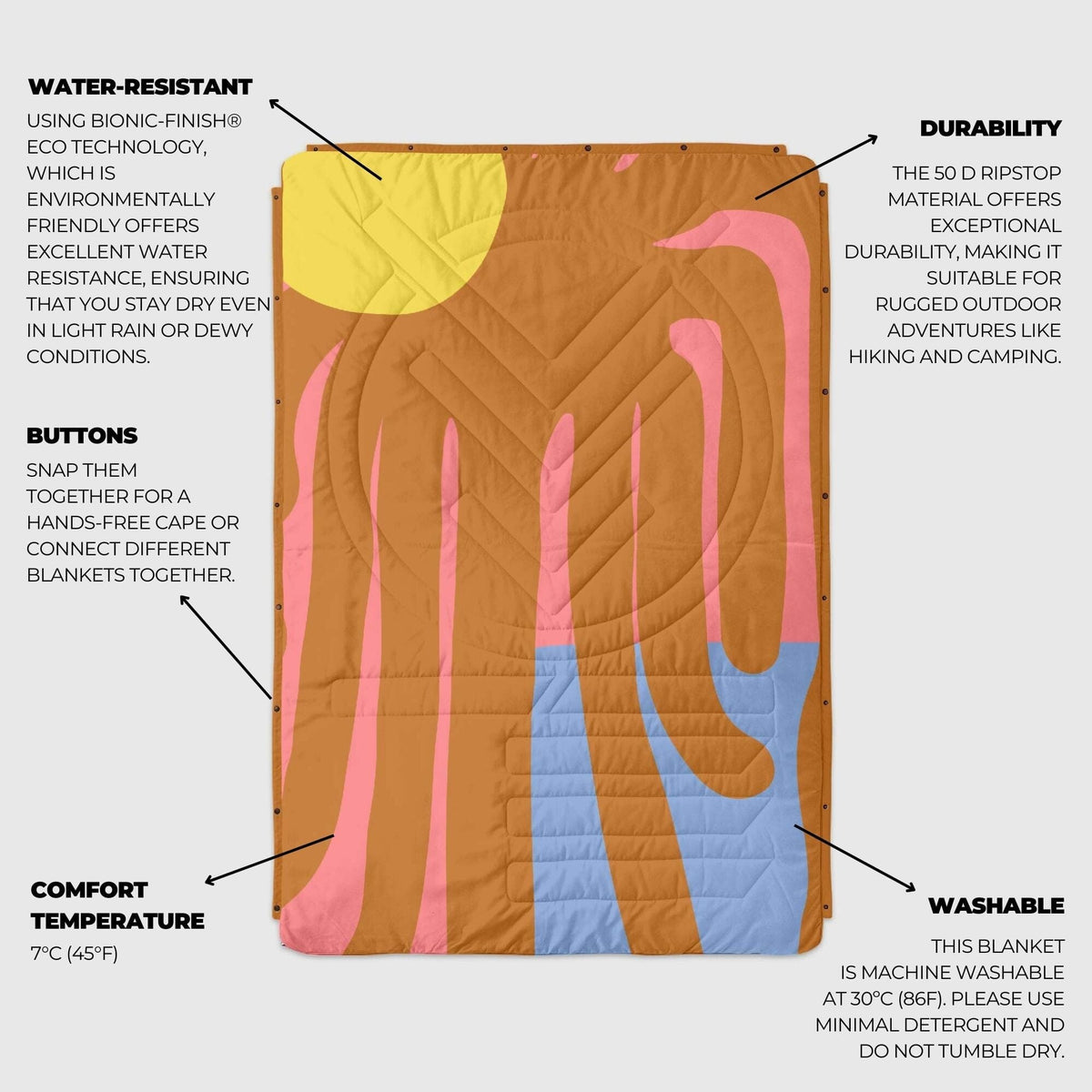 VOITED CloudTouch® Indoor/Outdoor Camping Blanket - Take Me South Blankets VOITED 