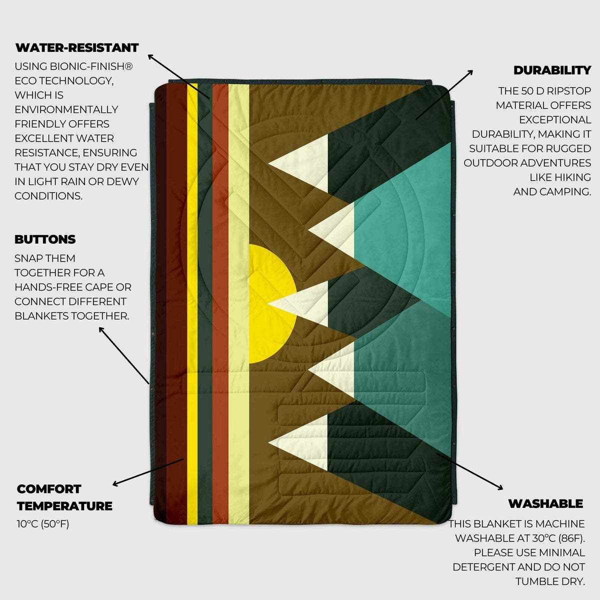 VOITED Fleece Outdoor Camping Blanket - Monadnock Blankets VOITED 