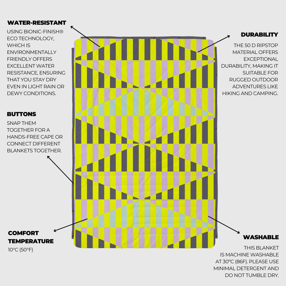 VOITED Fleece Outdoor Camping Blanket - Stardust Valley Blankets VOITED 