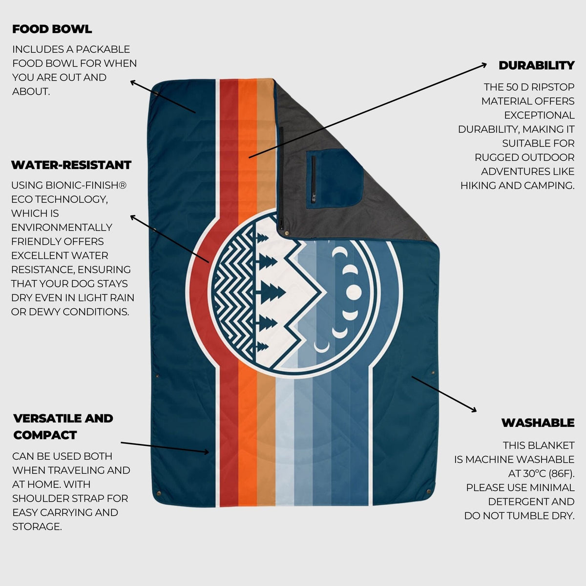 VOITED Quilted Premium Recycled Pet Blanket - Camp Vibes Two Blankets VOITED 