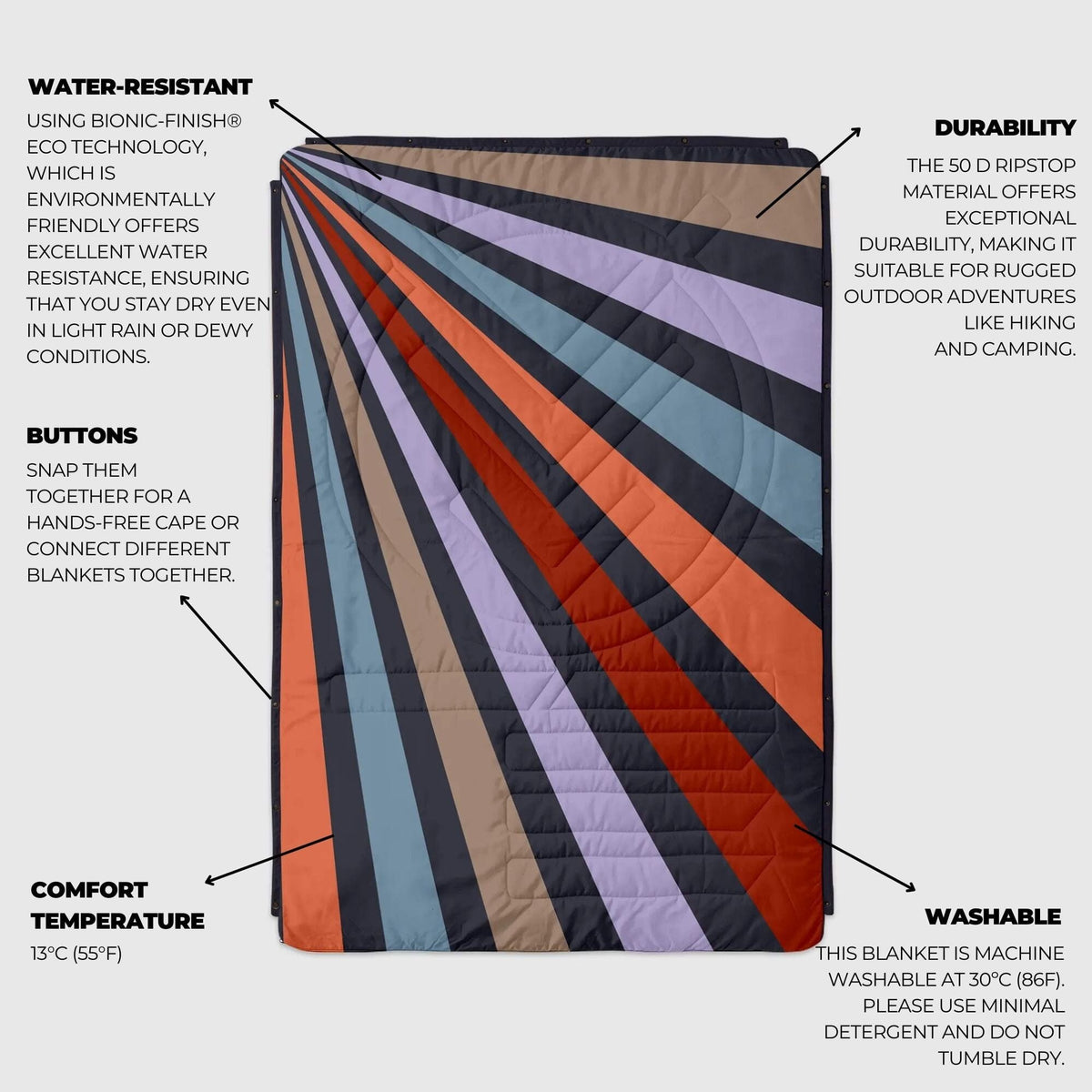 VOITED Recycled Ripstop Outdoor Camping Blanket - Beams Blankets VOITED 