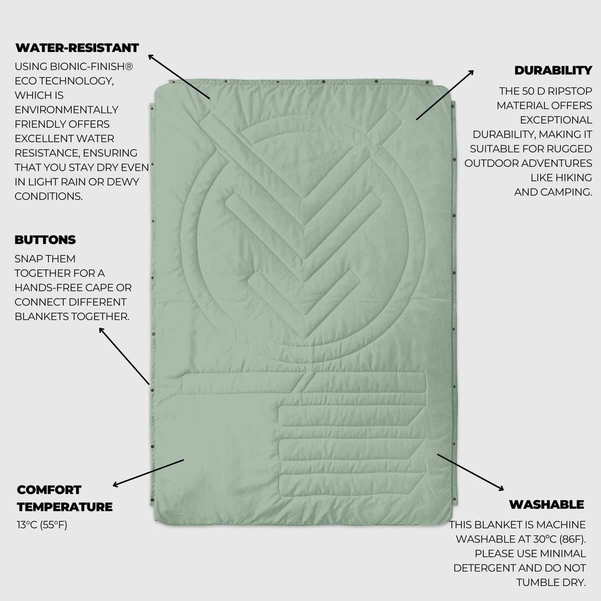 VOITED Recycled Ripstop Outdoor Camping Blanket - Cameo Green/Digital Lavender Blankets VOITED 