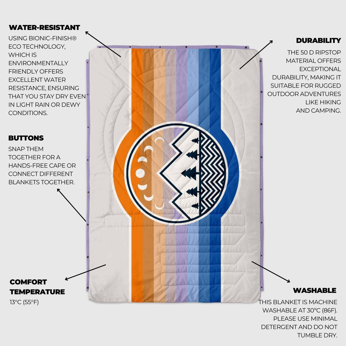 VOITED Recycled Ripstop Outdoor Camping Blanket - Camp Vibes Powder/Lavender Blankets VOITED 