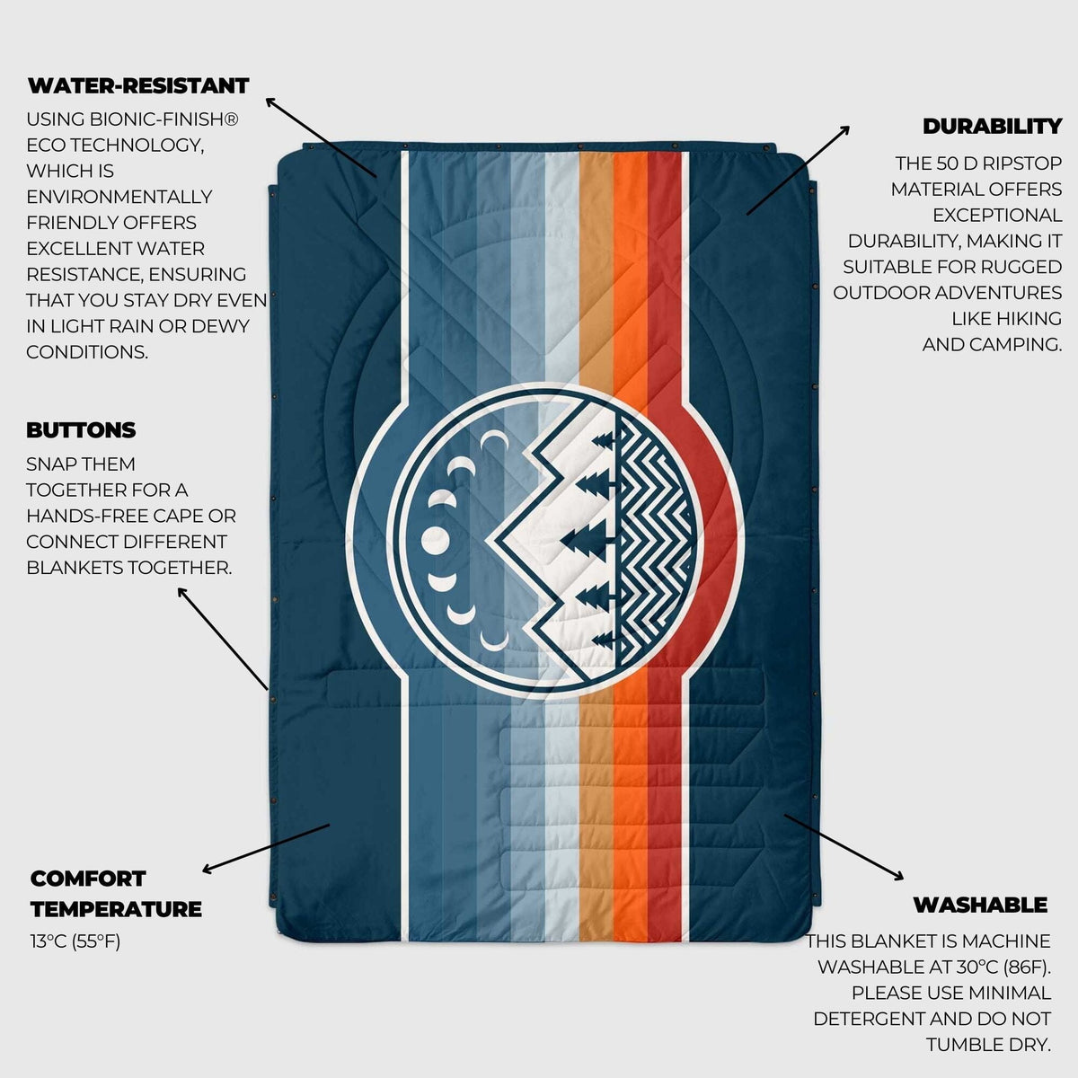 VOITED Recycled Ripstop Outdoor Camping Blanket - Camp Vibes Two Blankets VOITED 