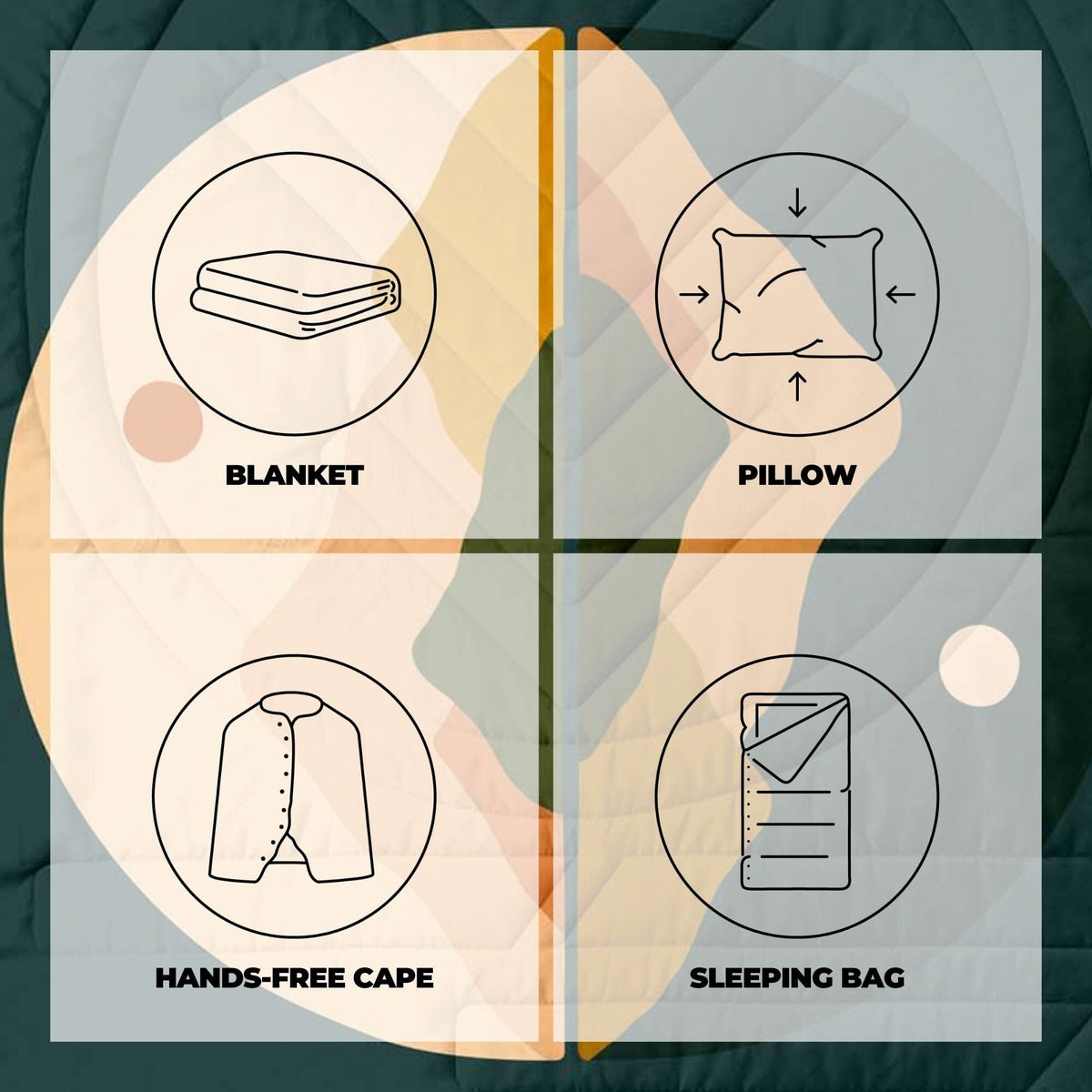 VOITED Recycled Ripstop Outdoor Camping Blanket - Day & Night Blankets VOITED 