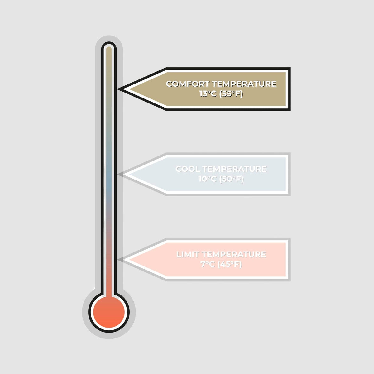 VOITED Recycled Ripstop Outdoor Camping Blanket - Eucalyptus Blankets VOITED 