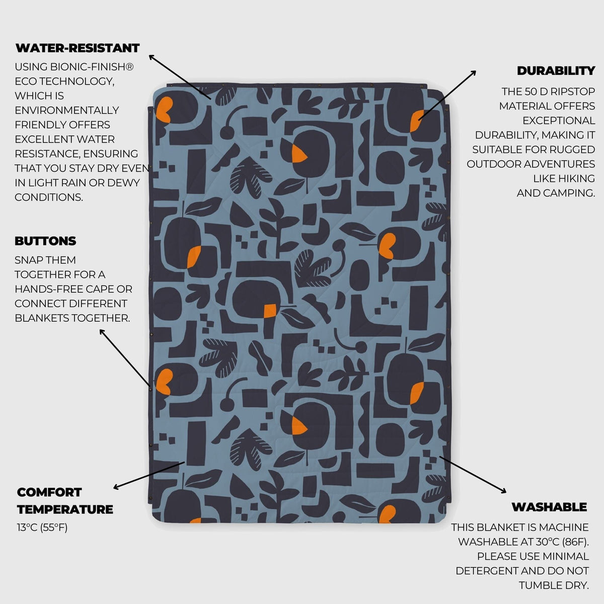 VOITED Recycled Ripstop Outdoor Camping Blanket - Lush Garden/Graphite Blankets VOITED 