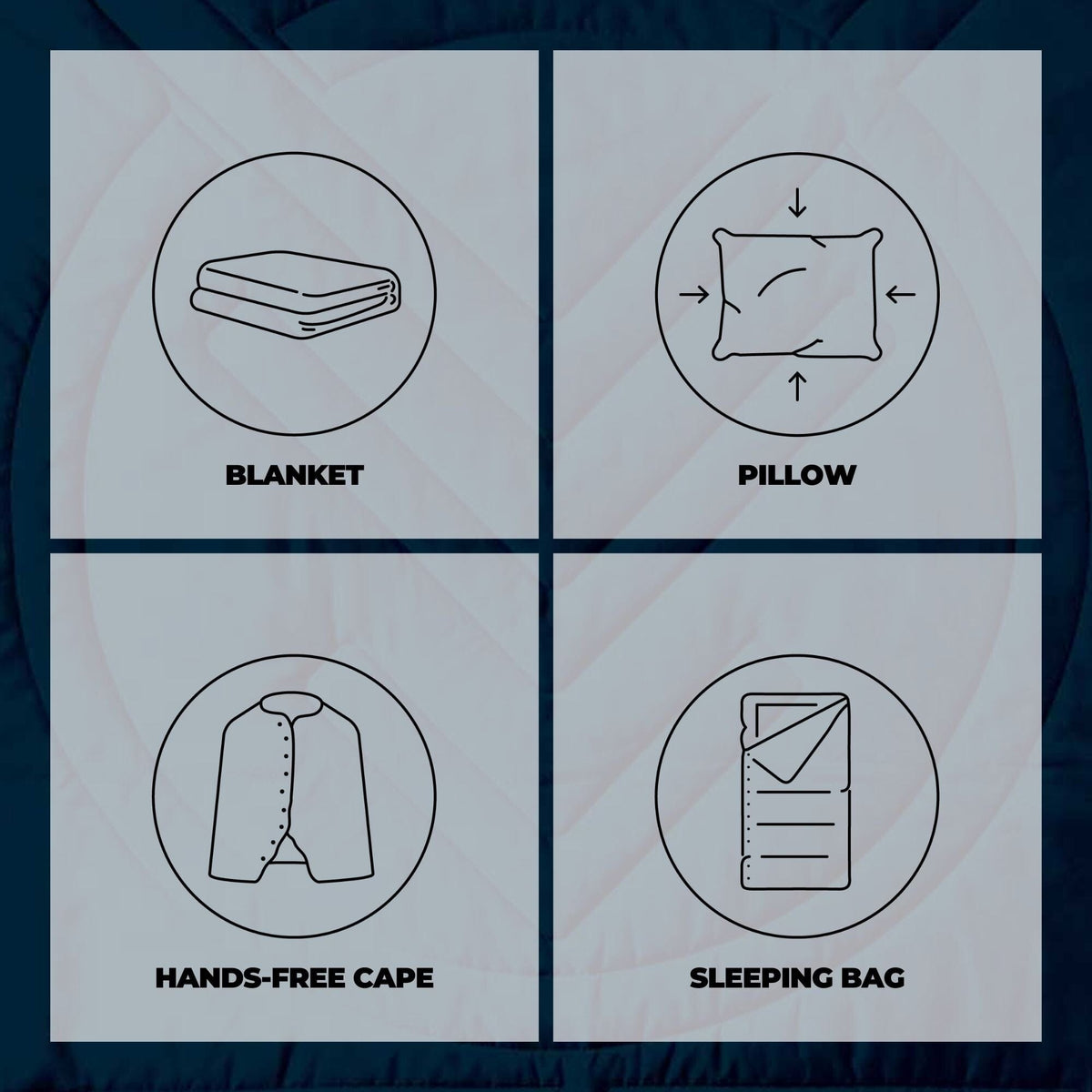 VOITED Recycled Ripstop Outdoor Camping Blanket - Ocean Navy/Cameo Green Blankets VOITED 