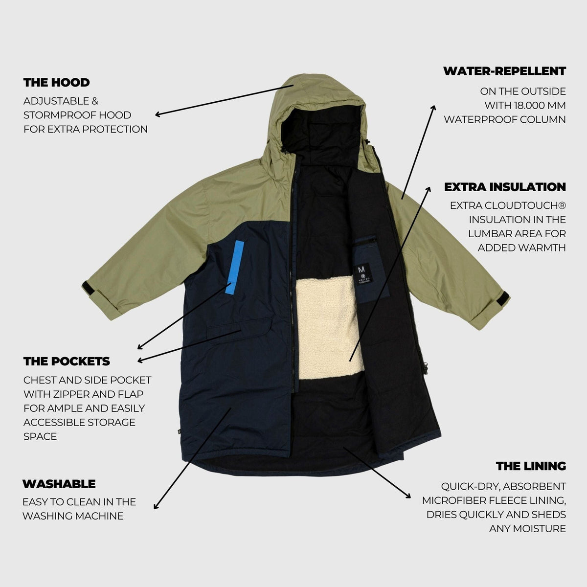 VOITED 3rd Edition Outdoor Changing Robe & Drycoat for Surfing, Camping, Vanlife & Wild Swimming - Ocean Navy/Olive Changewear VOITED 