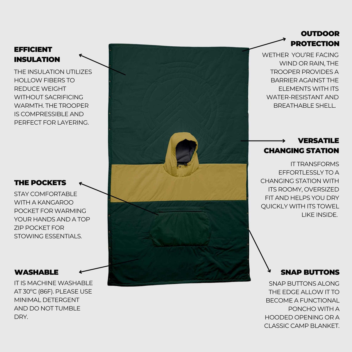VOITED Trooper Outdoor Premium Poncho-Blanket - Green Gabels / Dusty Sand Blankets VOITED EU 