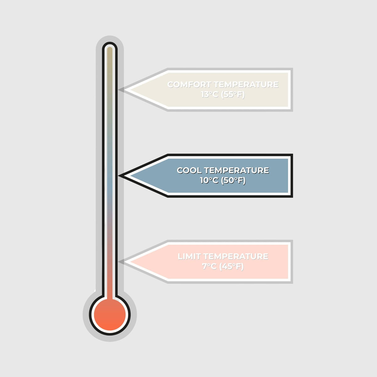 VOITED Trooper Outdoor Premium Poncho-Blanket - Green Gabels / Dusty Sand Blankets VOITED EU 