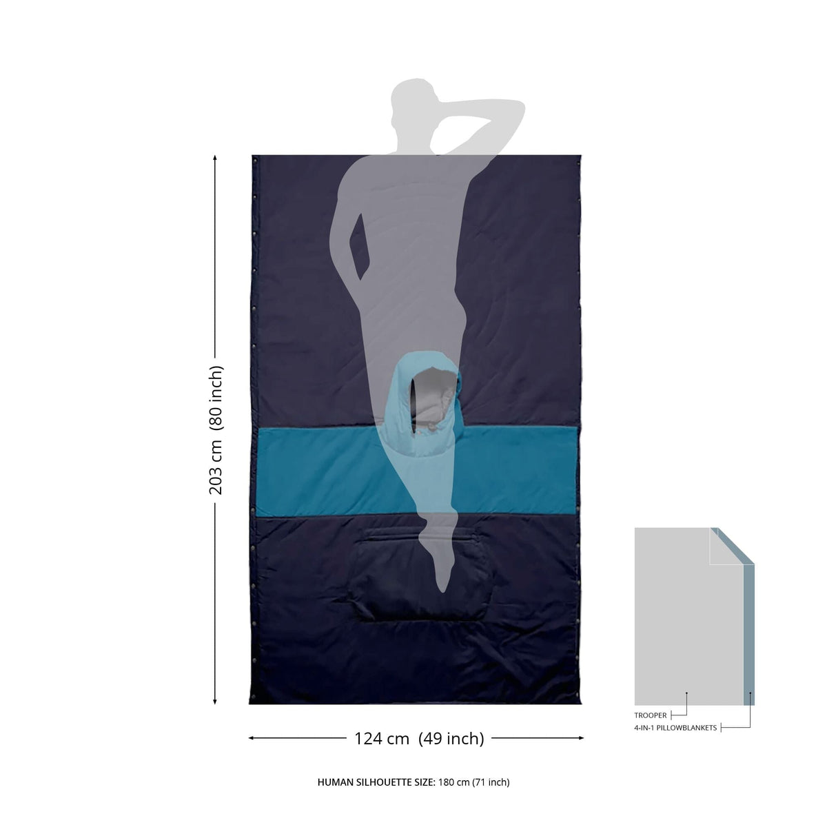 VOITED Trooper Outdoor Premium Poncho-Blanket - Ocean Navy / Cameo Green Blankets VOITED EU 