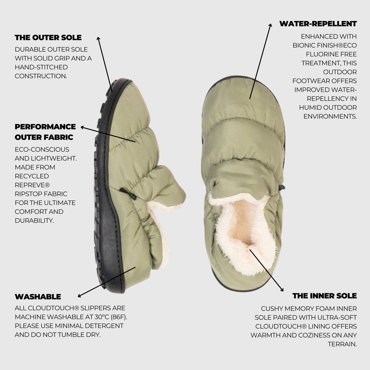 VOITED CloudTouch® Slippers - Lightweight, Indoor/Outdoor Fleece-Lined Camping Slippers - Sage Footwear VOITED 