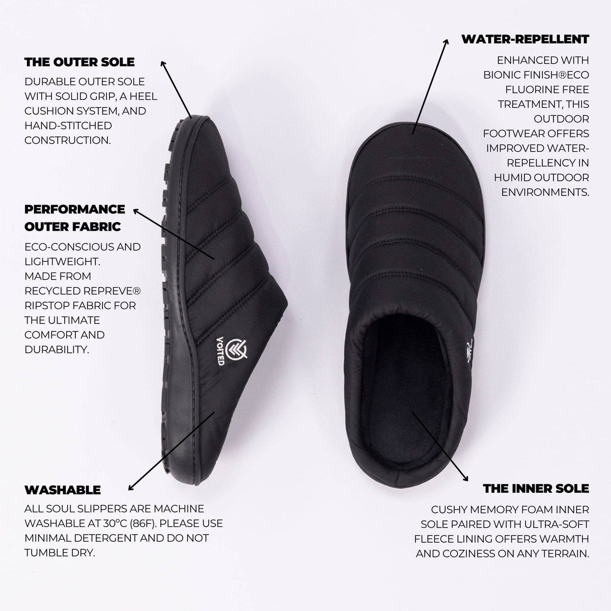 VOITED Soul Slipper - Lightweight, Indoor/Outdoor Camping Slippers - Black Footwear VOITED 