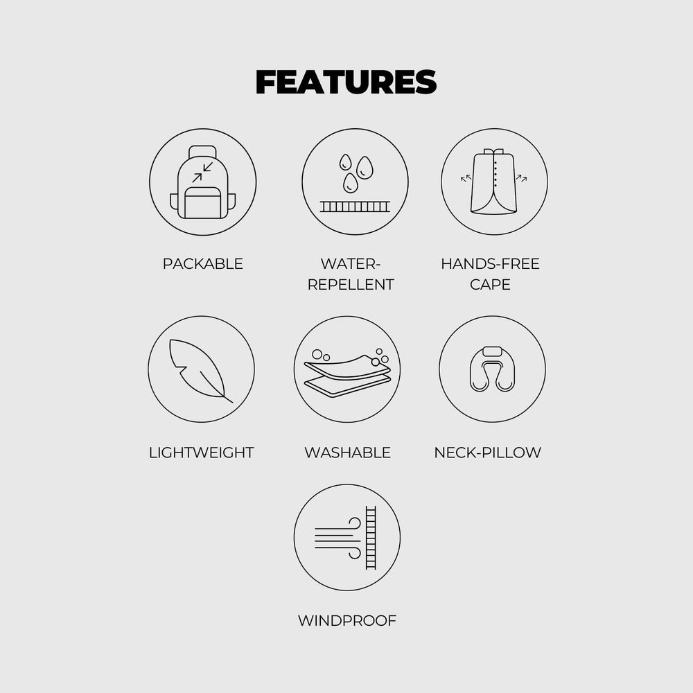 VOITED NeckPack Travel Blanket - Waterfall Blankets VOITED 