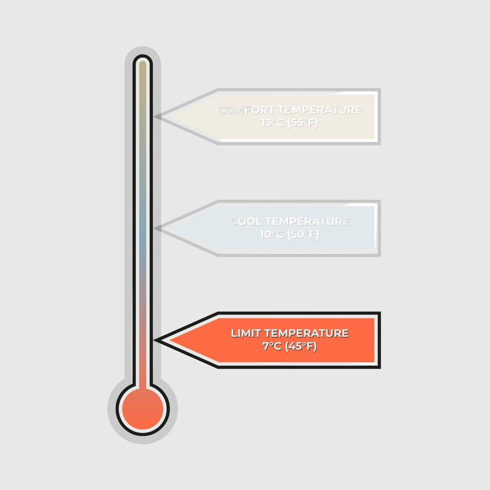 VOITED Queen CloudTouch® Indoor/Outdoor Camping Blanket - Jasper