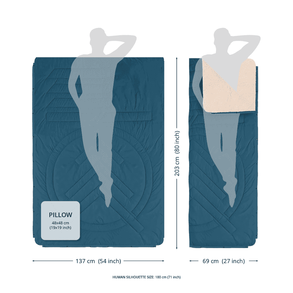 VOITED CloudTouch® Indoor/Outdoor Camping Blanket - Bubbly Forest