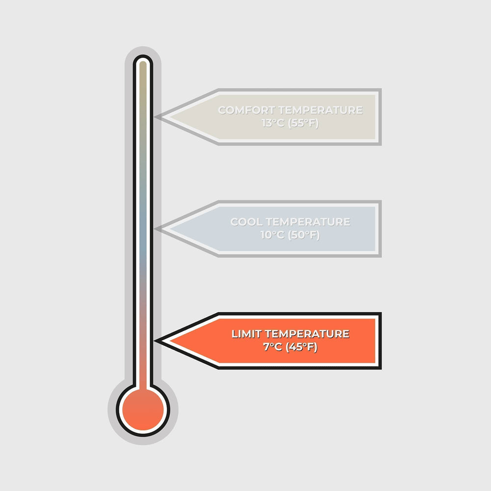 VOITED CloudTouch® Indoor/Outdoor Camping Blanket - Blue Mountain