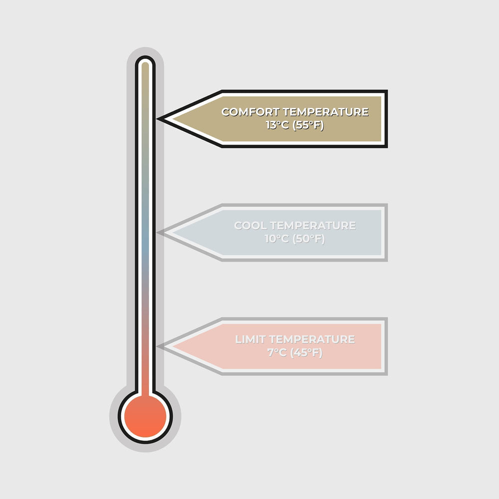 
VOITED Couverture de camping extérieure en Ripstop recyclé - Jasper / Vert arbre
